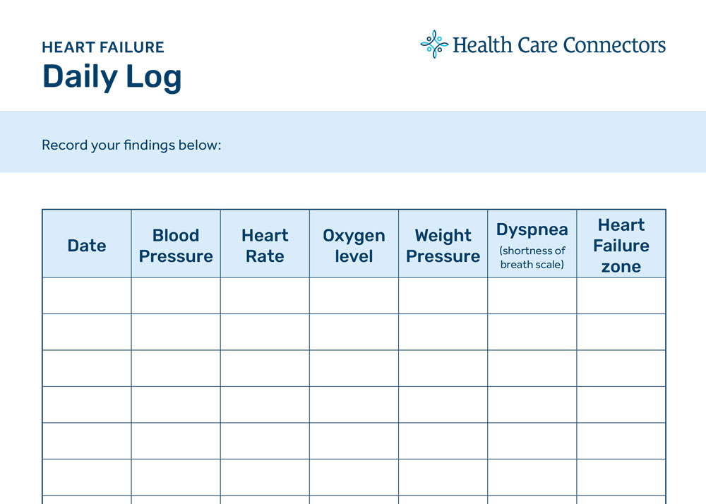 Heart Failure Daily Log