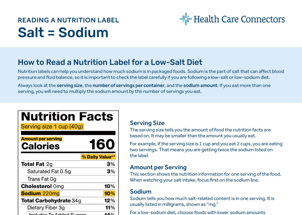 Reading A Nutrition Label for a Low Salt Diet