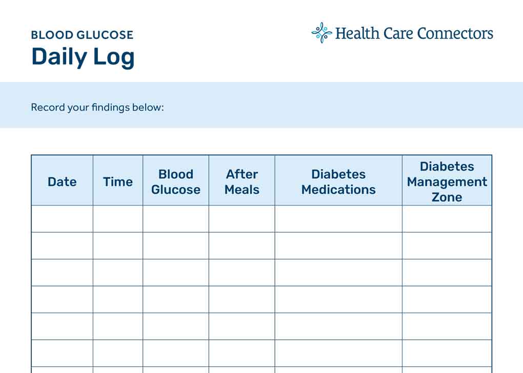 Blood Glucose Daily Log page 1