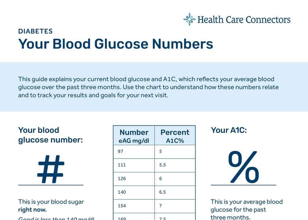 Your Blood Glucose Numbers page 1