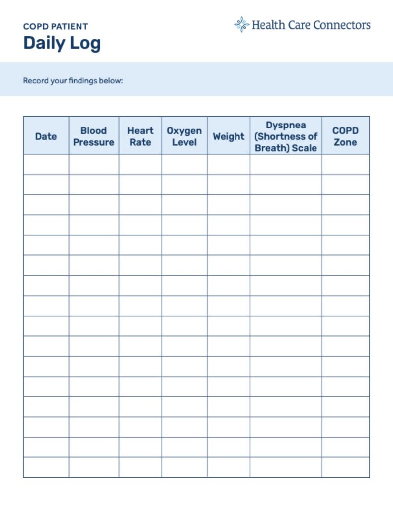 COPD Daily Log page 1